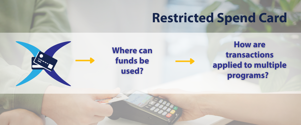 restricted spend card highlighting where funds can be used and how transactions are applied across multiple accounts
