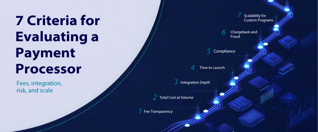 How to choose a Payments Processor for Fintech