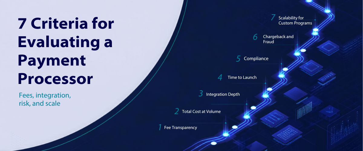 How to choose a Payments Processor for Fintech